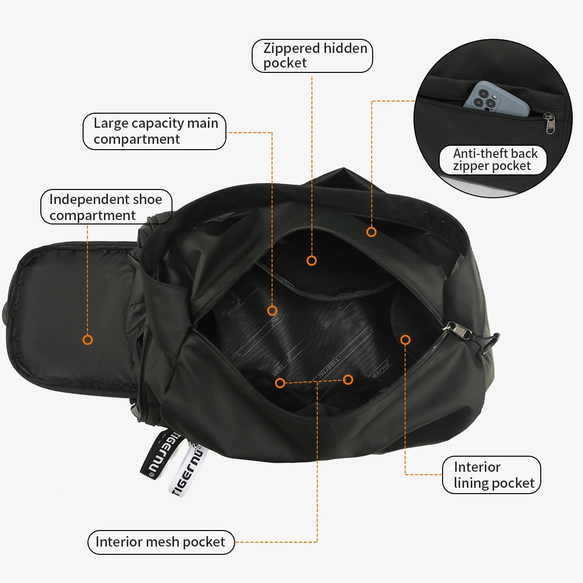 Bolsa deportiva para gimnasio con compartimento para zapatos